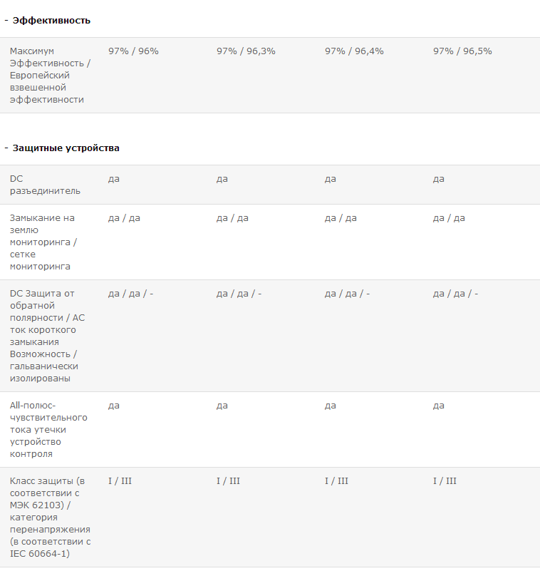 ss (2013-07-02 at 07.36.24).png